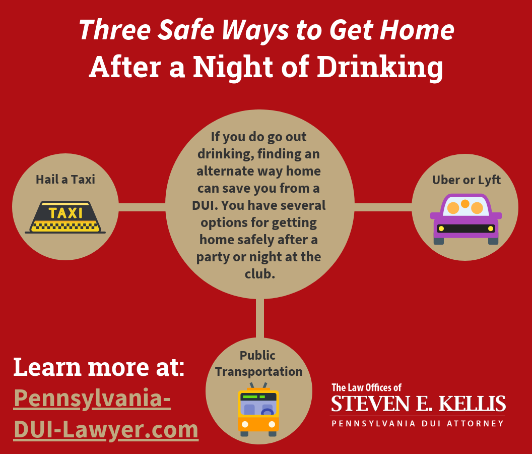 Three Safe Ways To Get Home After A Night Of Drinking Infographic 